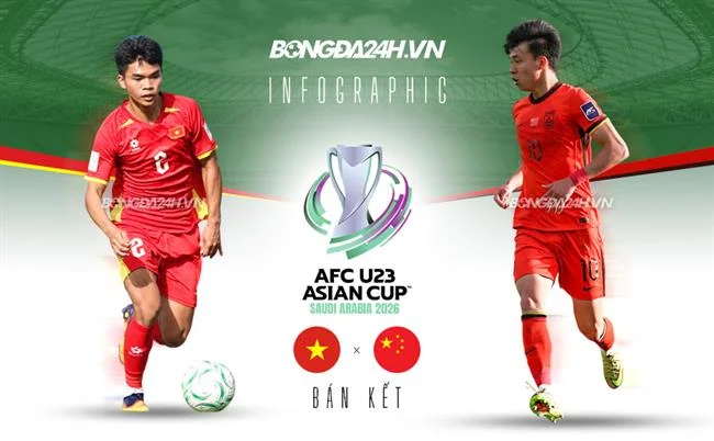 Trò chơi Bắn cá 6ff Game